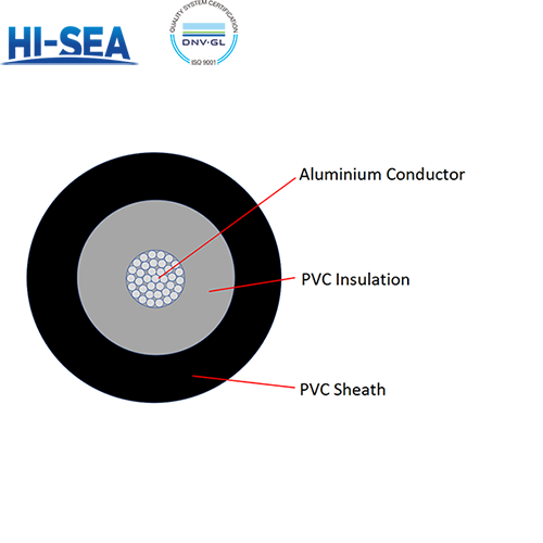 0.6/1KV Aluminium Conductor PVC Insulated PVC Sheathed Single Core Power Cable VLV